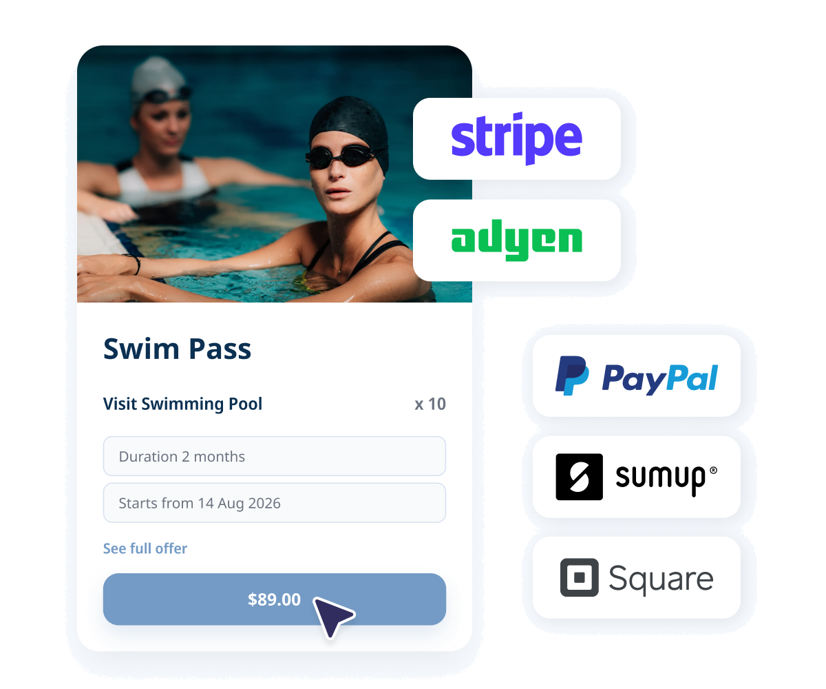 A Swim Pass package for sale alongside the Stripe, Adyen, PayPal, SumUp, and Square payment logos